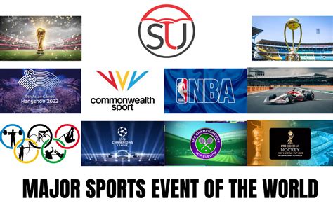 current champion of a major sports event figgerits|List of world sports championships .